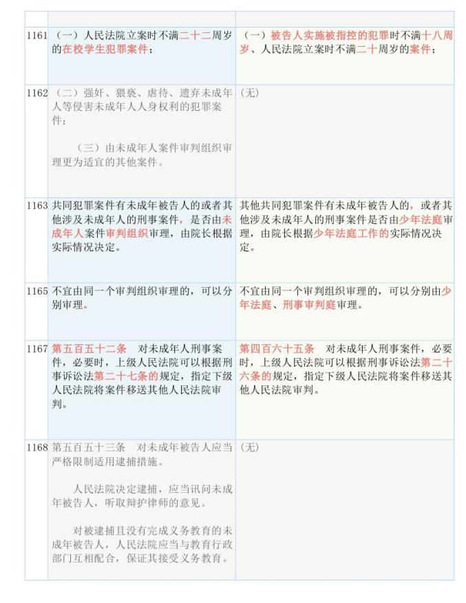 新澳全年免费资料大全,经典解释落实_精简版9.762