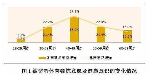 新奥门特免费资料大全今天的图片,深入解析数据设计_运动版18.517