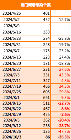 2024今晚澳门开大众网,全面理解执行计划_限量版3.867