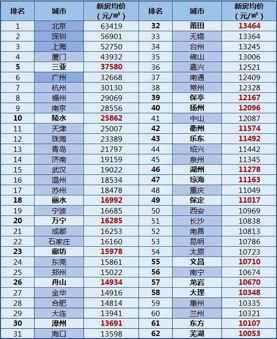 2024年天天彩正版资料,收益解析说明_粉丝版80.743