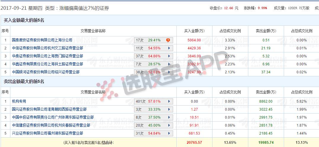 2004澳门天天开好彩大全,标准化实施评估_DP90.46