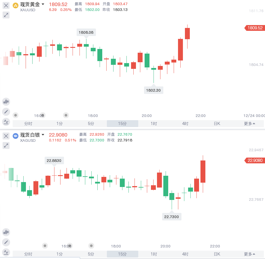 今晚澳门特马开的什么,深层数据执行策略_超级版55.42