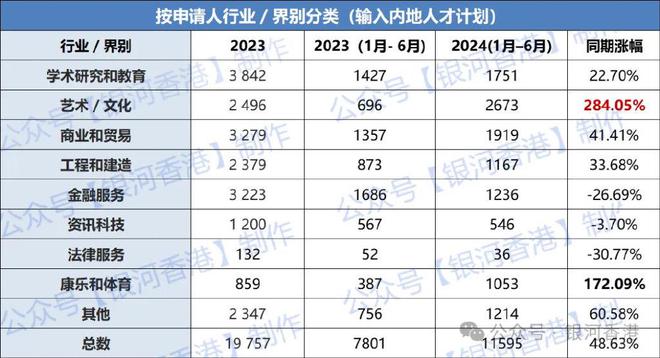 2024香港港六开奖记录,精确数据解释定义_视频版48.497