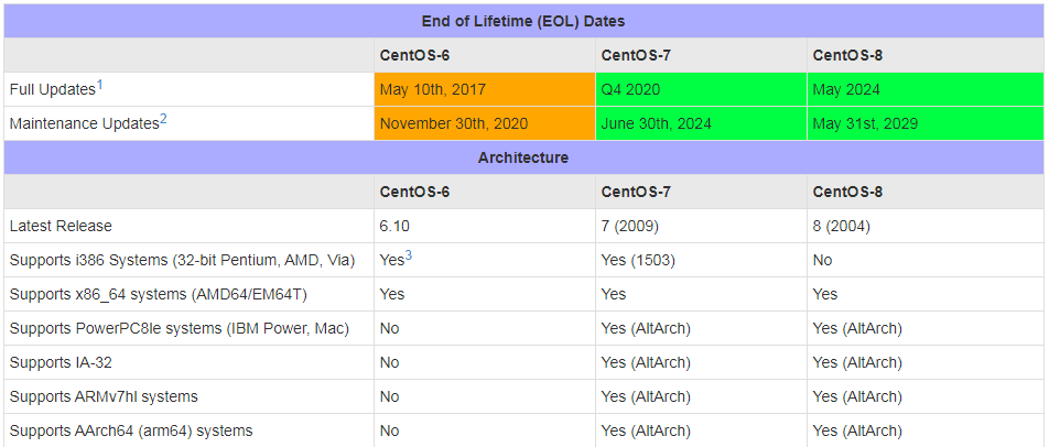 9944cc天下彩正版资料大全,创新执行计划_macOS42.560