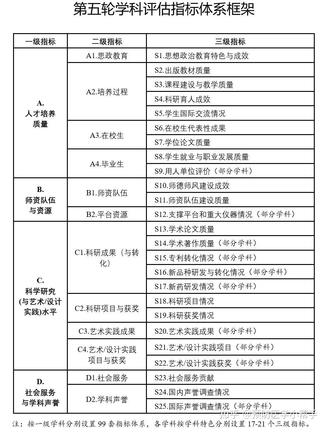 新澳历史开奖最新结果查询表,综合计划定义评估_Elite66.881