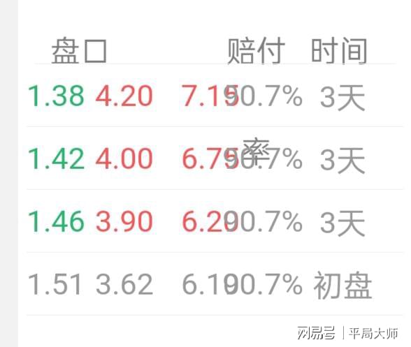 奥门天天开奖码结果2024澳门开奖记录4月9日,实际数据说明_特别款45.616