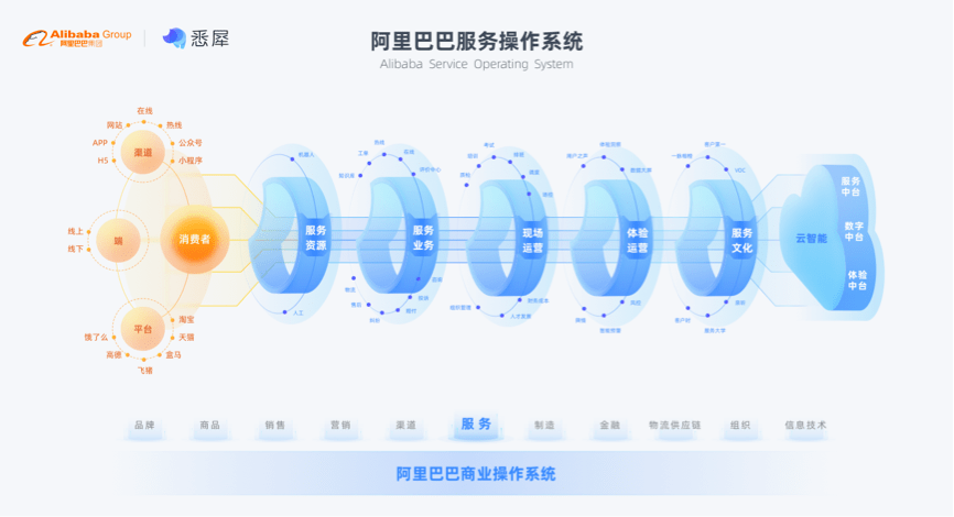 澳门精准正版免费大全14年新,最新分析解释定义_理财版30.897