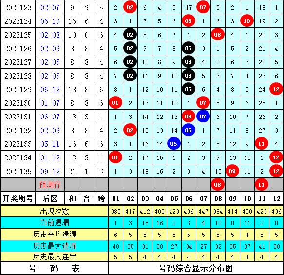 澳门四肖八码期凤凰网,全面解读说明_豪华版44.528