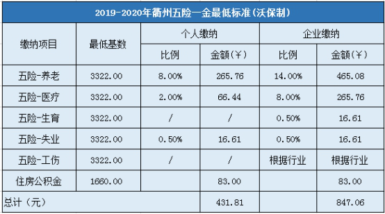 要哭↘别坚持 第3页