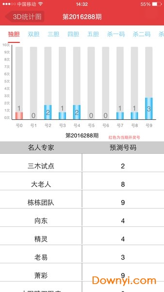 新澳精准资料免费提供彩吧助手,实地调研解释定义_安卓款96.217