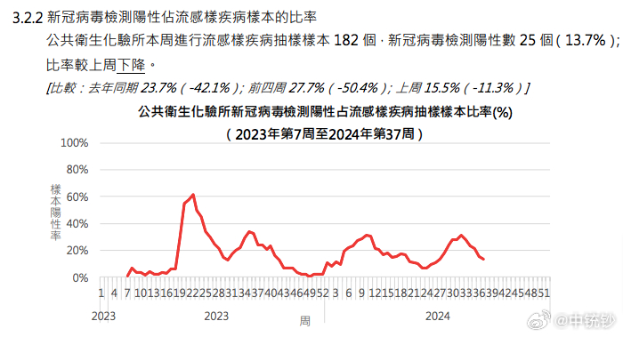 新澳门2024最快现场开奖,实地验证策略数据_KP57.841