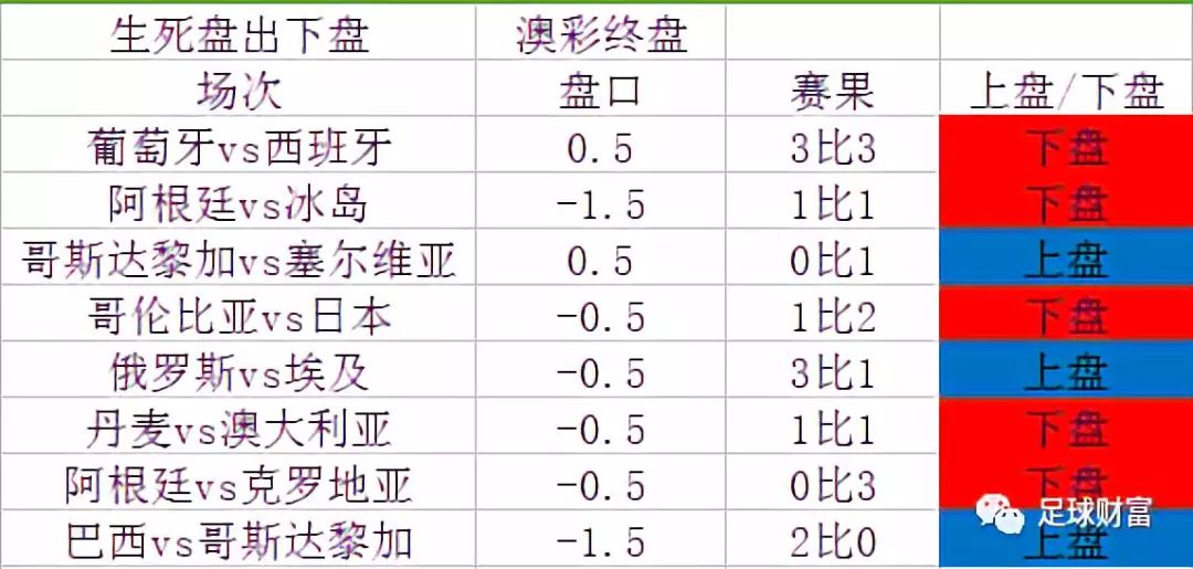 澳门开奖结果+开奖记录表013,精细化执行计划_yShop32.957