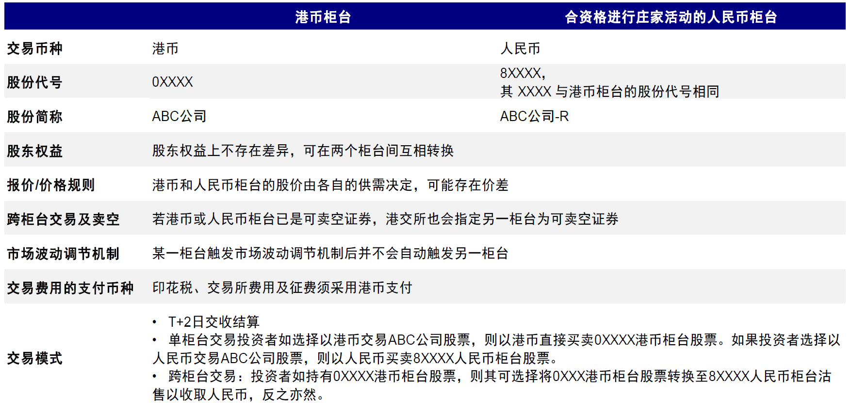 2024年香港正版资料大全最新版本,新兴技术推进策略_win305.210