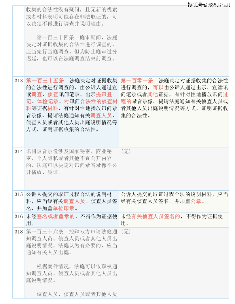 2024新奥全年免费资料,国产化作答解释落实_极速版39.78.58