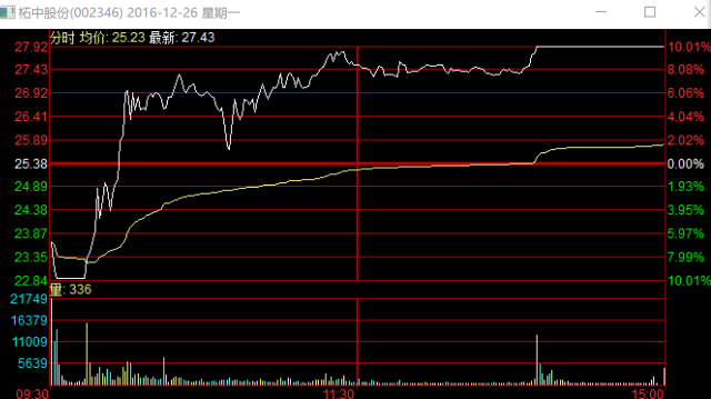 今晚上澳门特马必中一肖,数据驱动分析决策_Q33.867