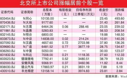 新澳门特马今晚开什么码,广泛的关注解释落实热议_HD38.32.12