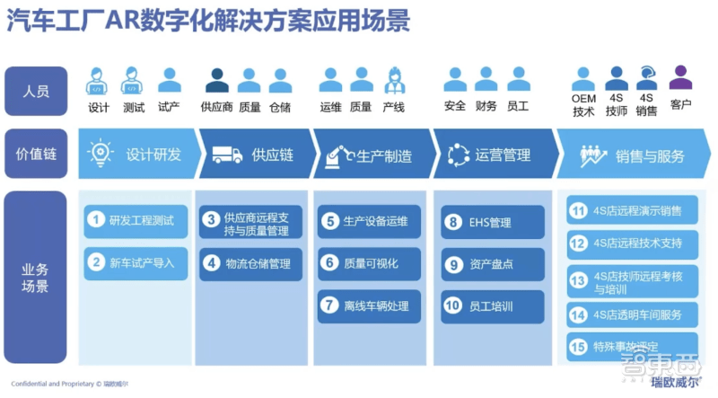 澳门一码一肖一特一中直播,持久性方案设计_AR版43.789