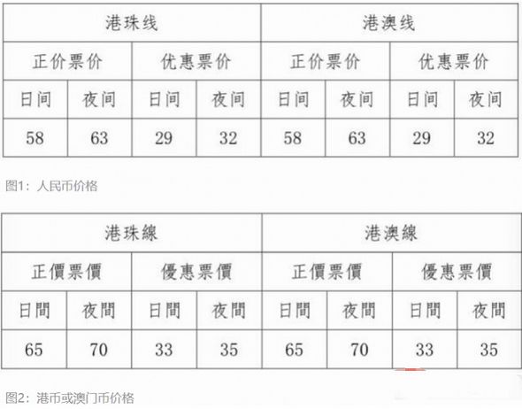 2024澳门六开彩开奖结果查询,确保成语解释落实的问题_体验版3.3