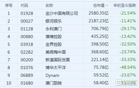 2024年澳门天天开彩大全,收益成语分析落实_入门版2.928