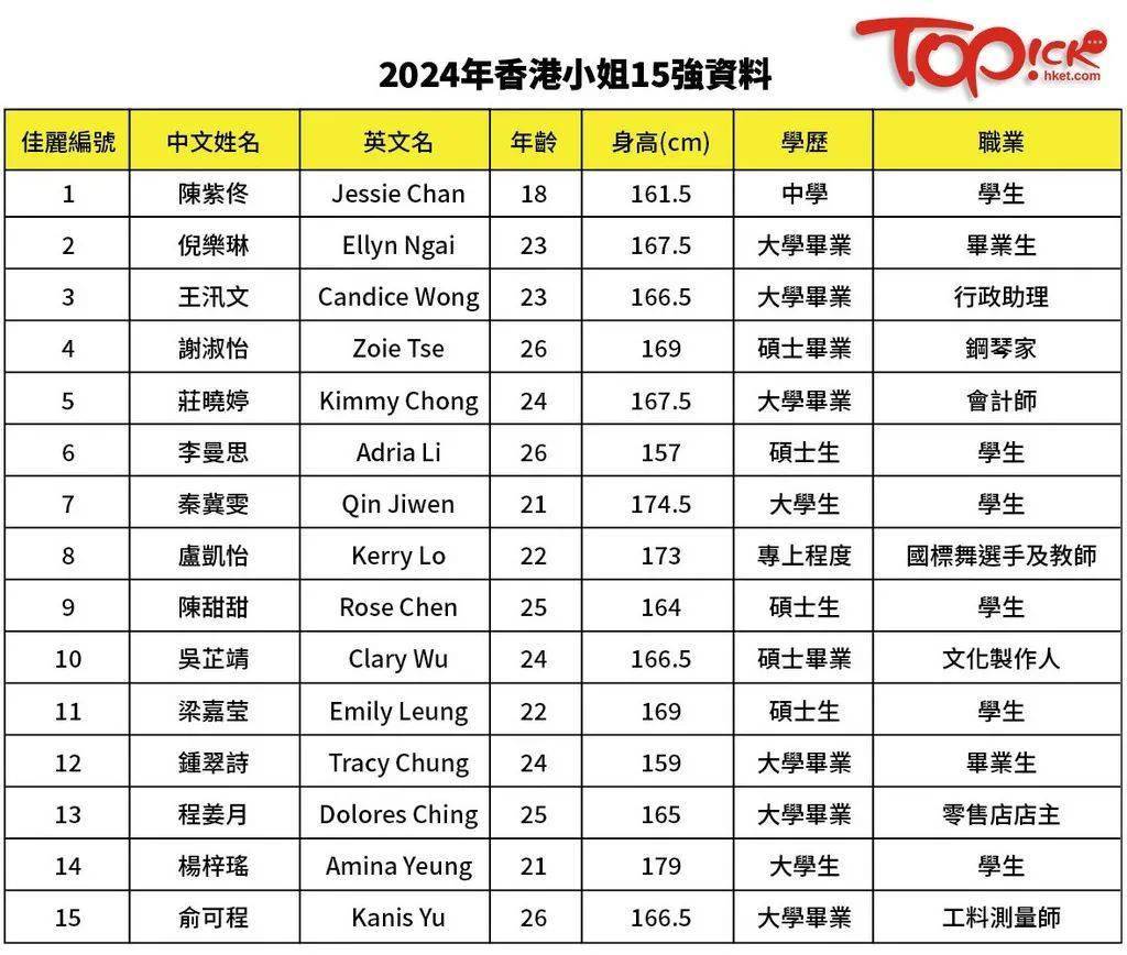 2024香港全年免费资料公开,多样化策略执行_Z36.183