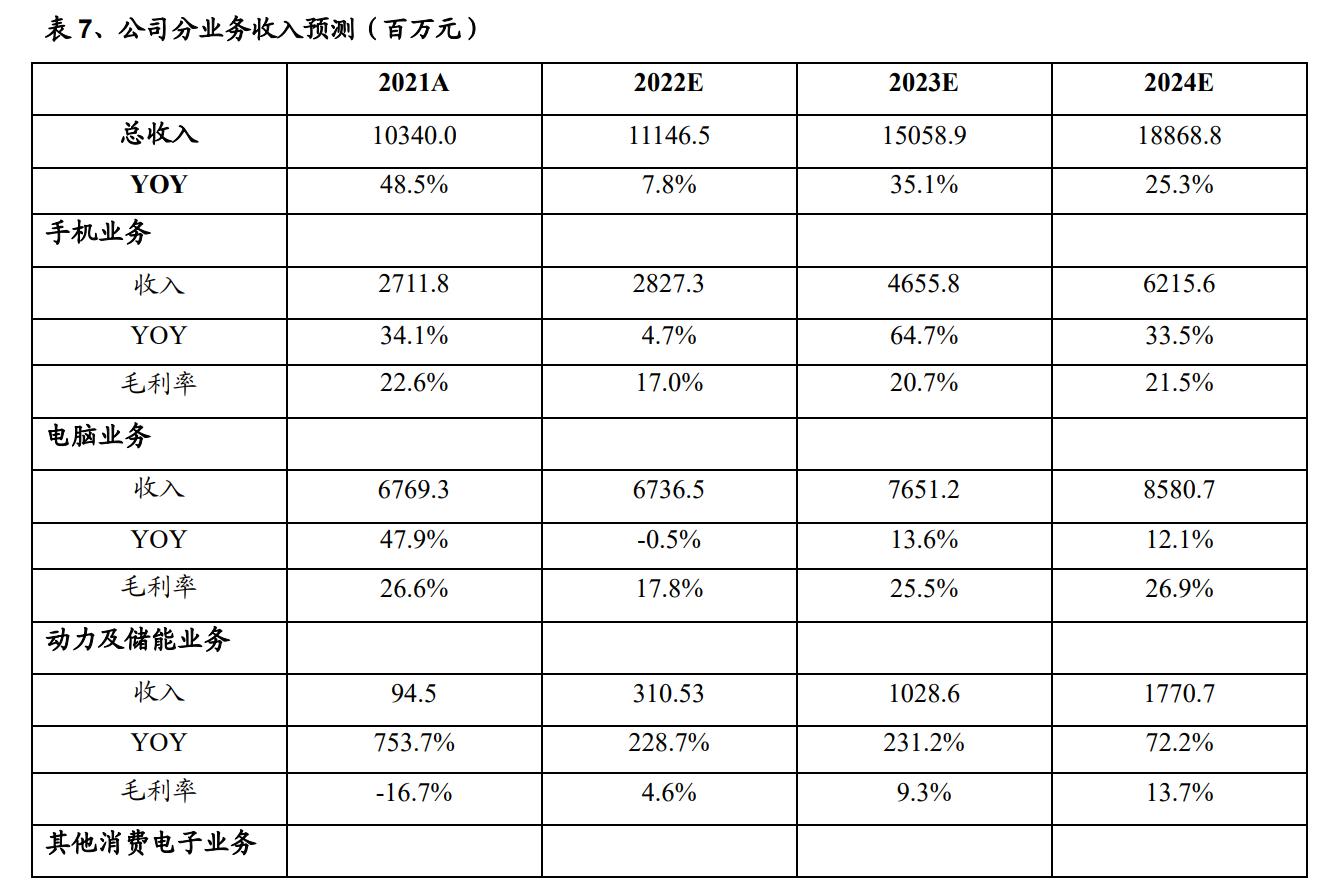 2024全年资料免费大全,最新核心解答落实_游戏版256.183