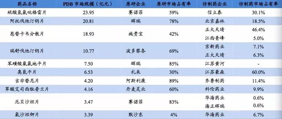 新奥门资料大全码数,预测解析说明_watchOS92.827