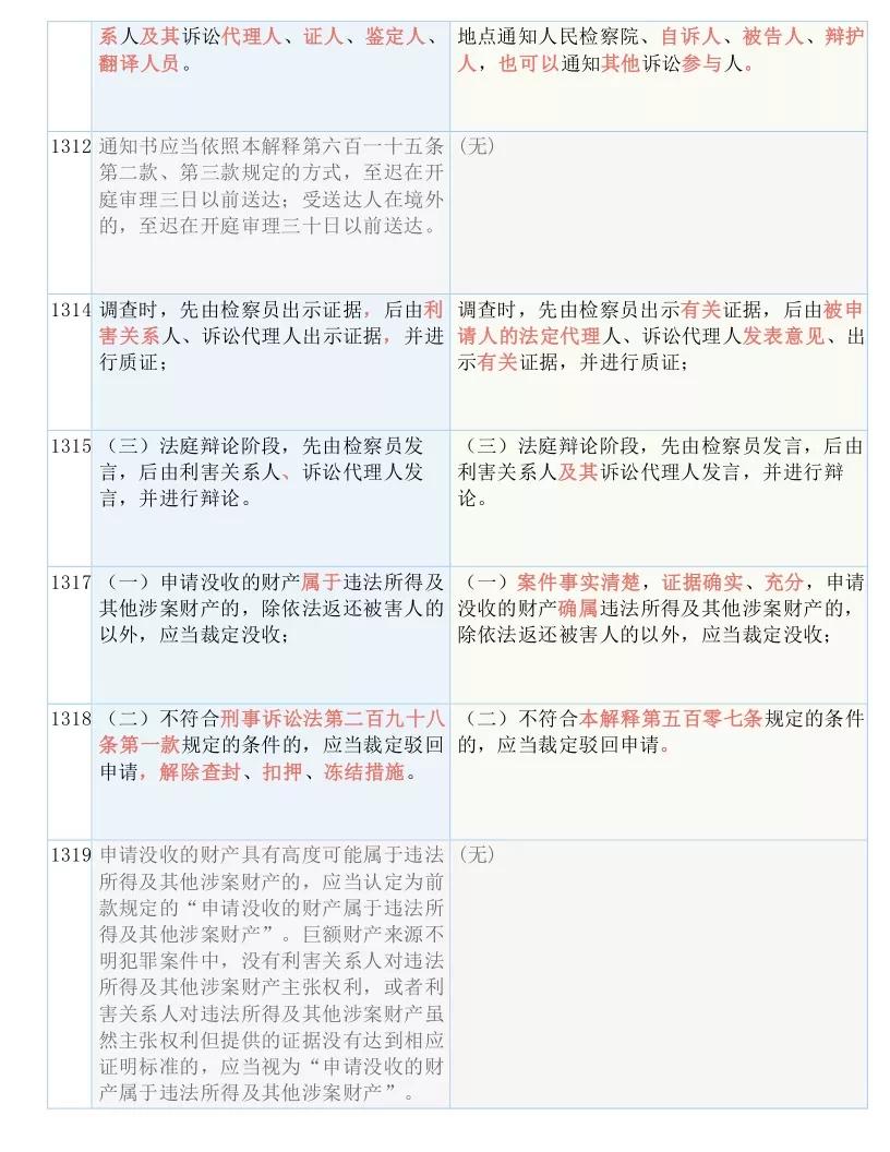 新澳2024最新资料,决策资料解释落实_粉丝版335.372