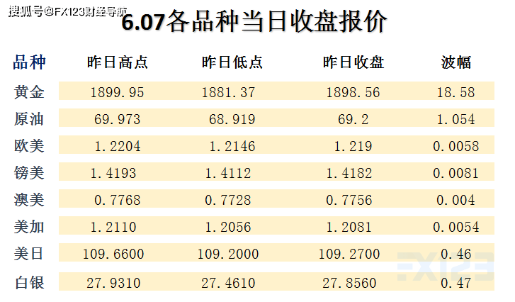 2024澳门天天开好彩精准24码,灵活解析方案_特别版19.193