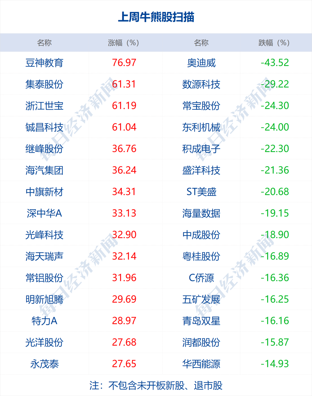 2024年澳门天天开彩免费,国产化作答解释落实_影像版1.667