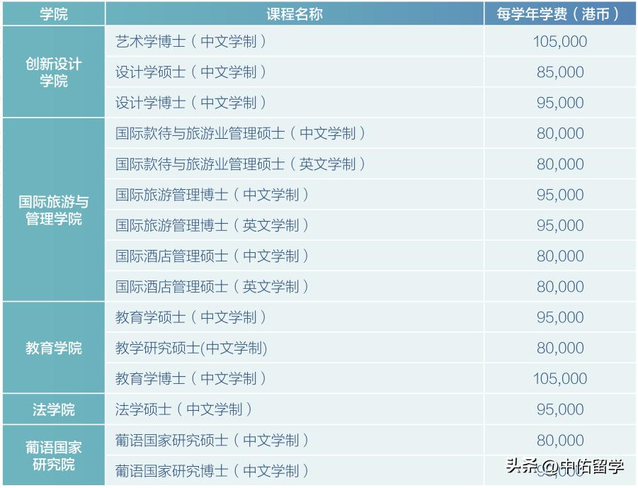 2024澳门天天开好彩大全第65期,科学化方案实施探讨_精简版105.220