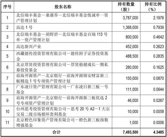 2024新澳好彩免费资料查询,最新解答解析说明_ios58.884