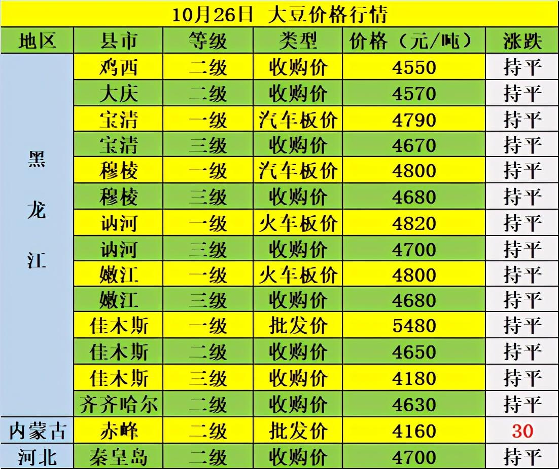 今日铝价行情解析，最新价格动态与市场走势分析