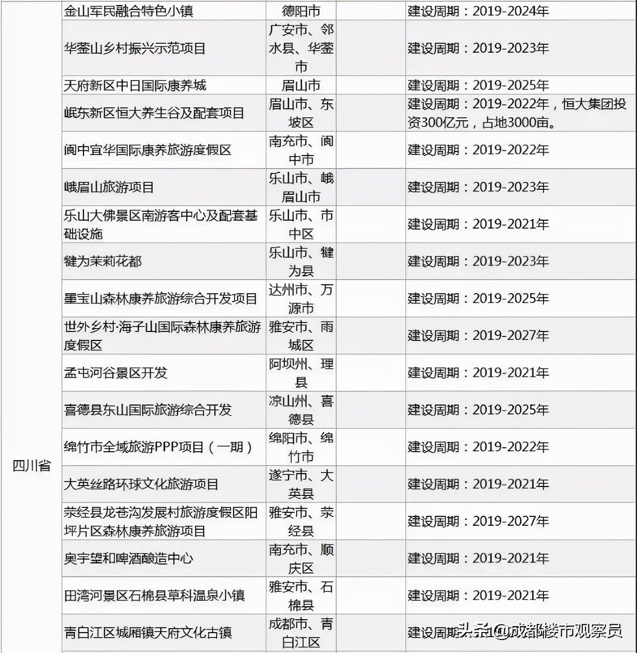 视高最新房价走势揭秘，市场趋势分析与购房指南