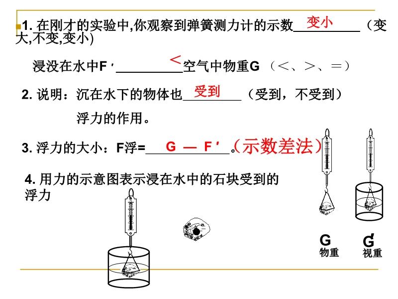 浮力研究的最新进展与应用公告