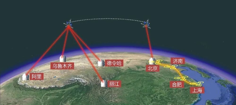 量子通信最新进展，引领通信技术革命性突破