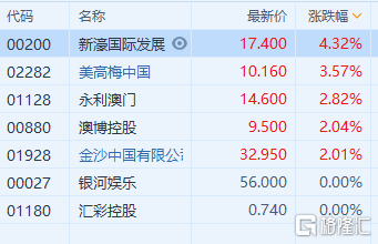 2024年新澳门精准免费大全,市场趋势方案实施_游戏版256.183