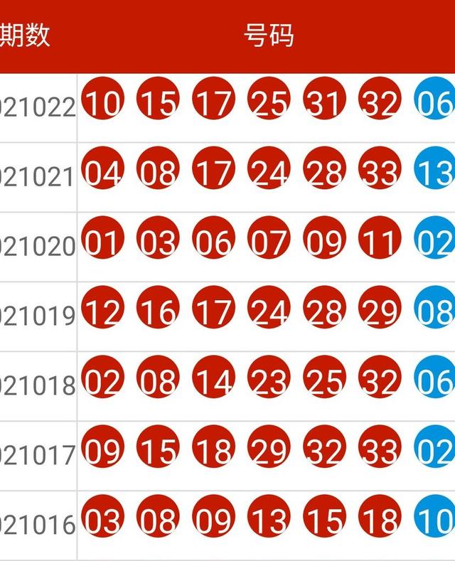 新澳六开彩开奖号码,最新答案解释落实_限量版3.867