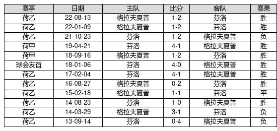 2024年澳门今晚特马开什么,决策资料解释落实_游戏版256.183