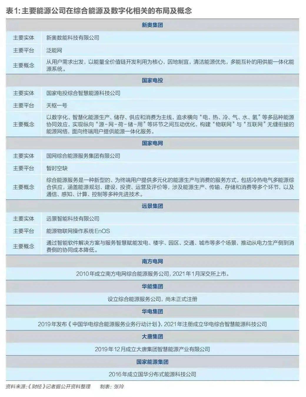 新奥门内部资料精准保证全,数据资料解释落实_精英版201.123