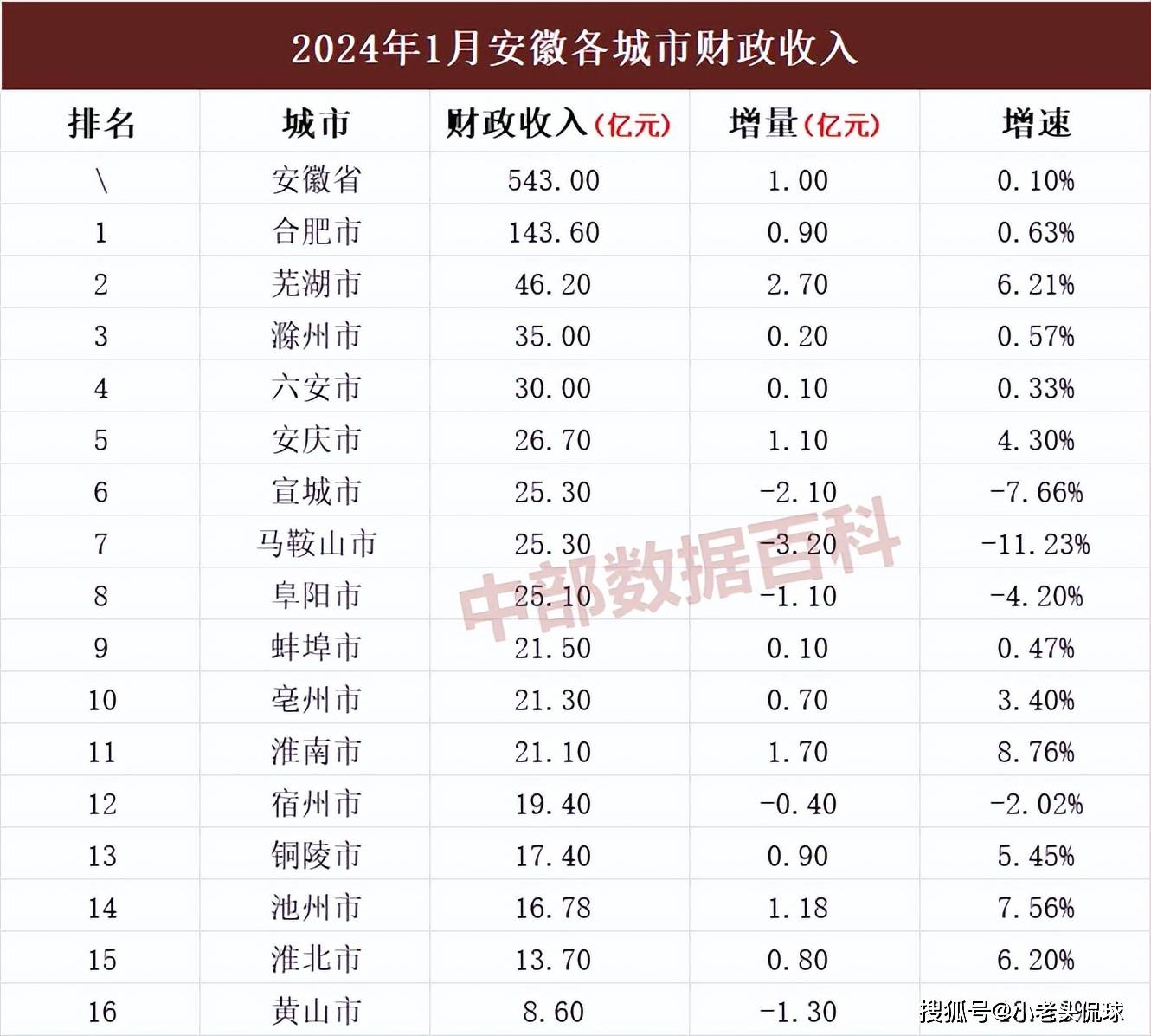 2024澳门资料大全免费,灵活性策略设计_R版27.543