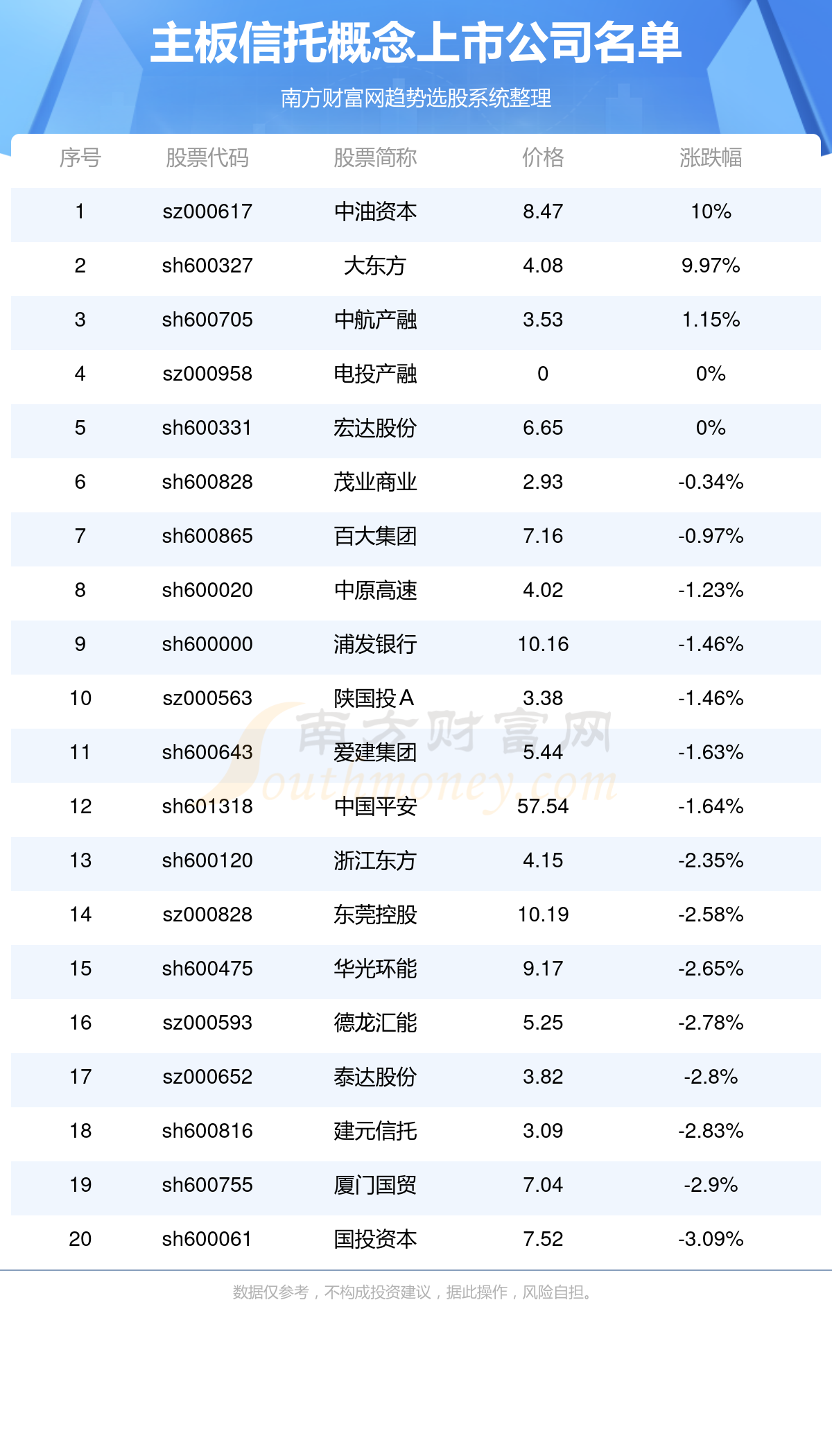 2024澳门开奖结果记录,综合计划定义评估_KP28.25.85