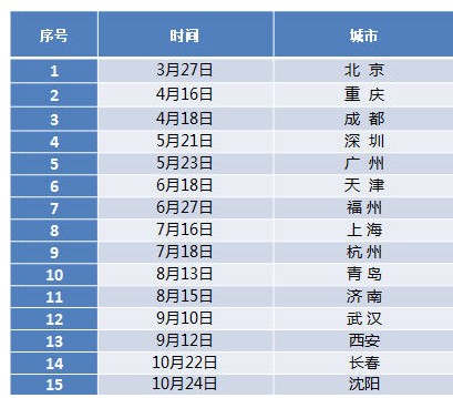 新2o24年澳门天天开好彩,实效性策略解析_suite31.804