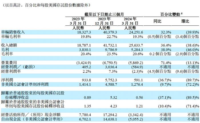 新奥门特免费资料大全管家婆,科学数据评估_U51.146