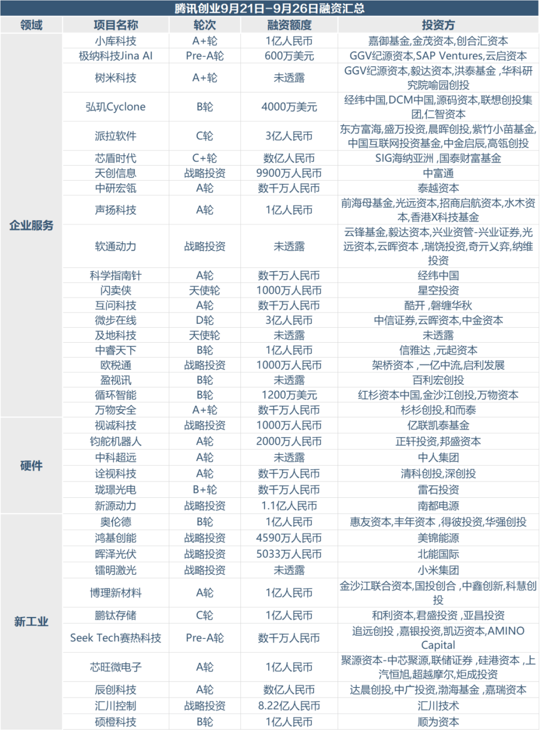 2024年11月2日 第51页