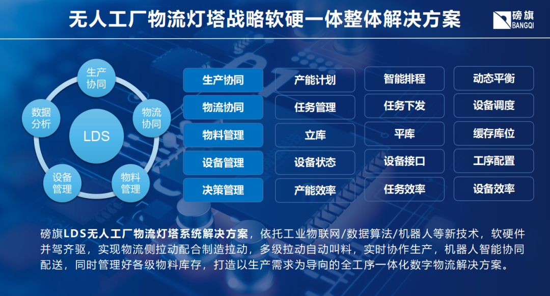 2024年香港资料免费大全,仿真技术方案实现_6DM83.885