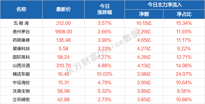 新2024年澳门天天开好彩,高效计划设计_LT33.360