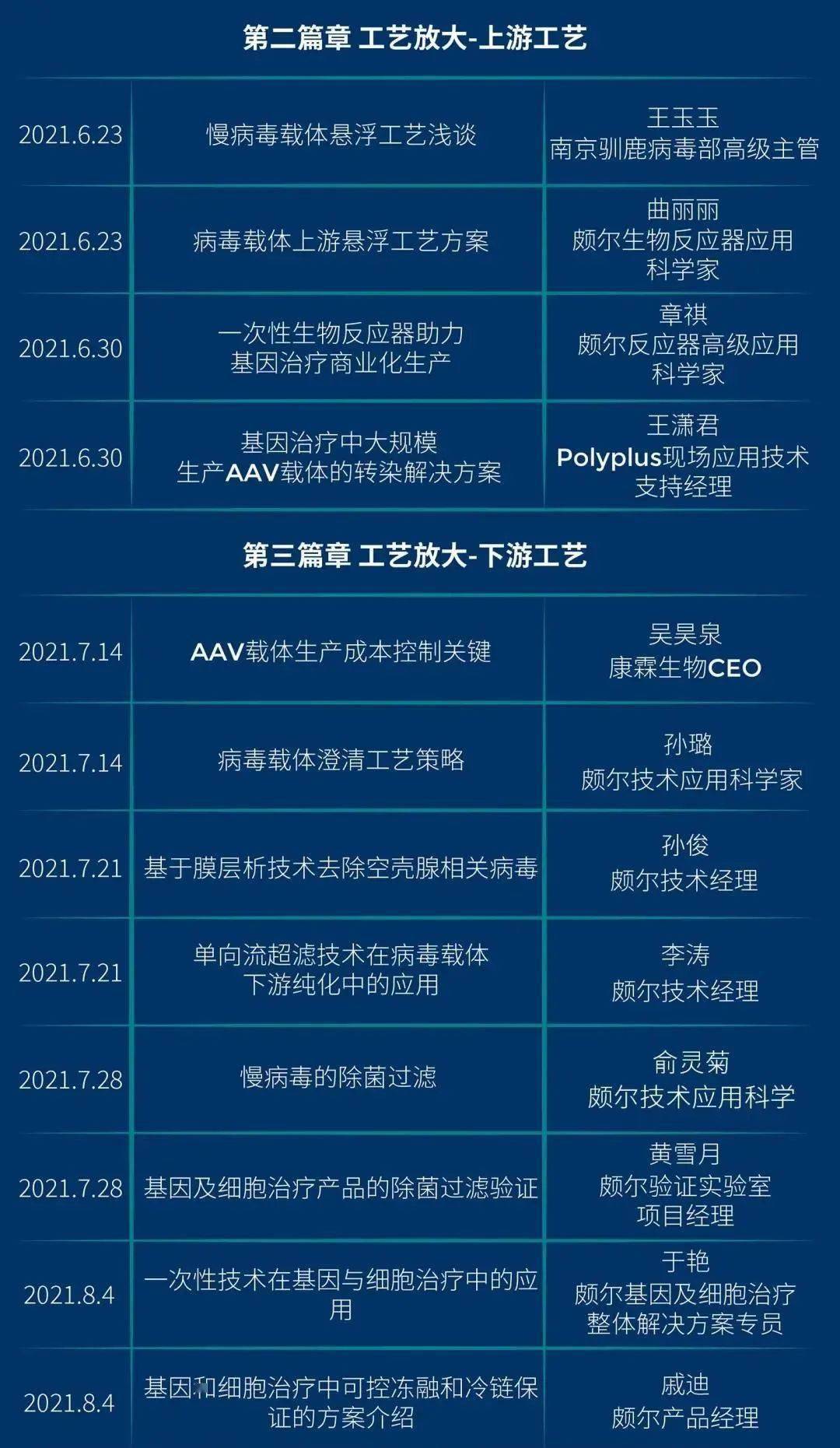 2024澳门六今晚开奖记录,适用性方案解析_复刻版25.67