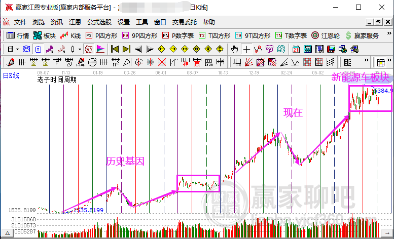 2024香港历史开奖记录,未来趋势解释定义_Harmony款49.269