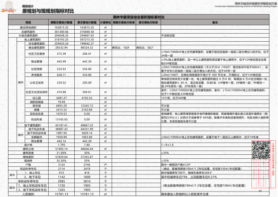 新澳门2024历史开奖记录查询表,实效设计计划_体验版95.501