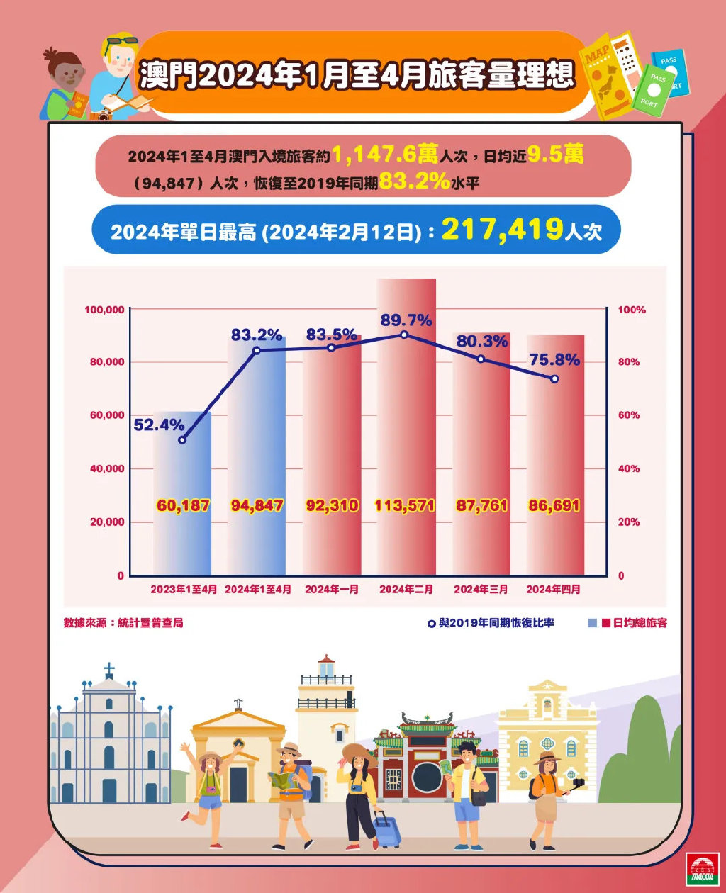 2024年新澳门开码结果,实地考察数据分析_Chromebook34.954